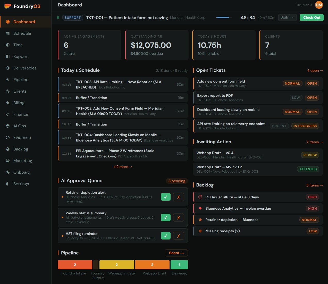 FoundryOS practice management platform